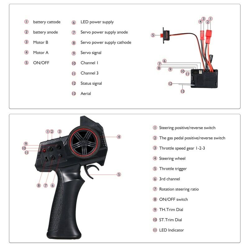 AX-7S AX7S 2.4G 3CH Transmitter Remote Controller with 2 in 1 Receiver ESC fW9M5