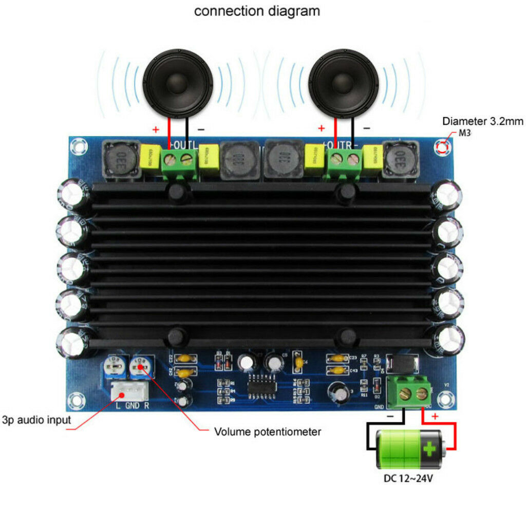TPA3116D2 150W X 2 Audio Module Digital Amplifier Board Dual Channel D Class