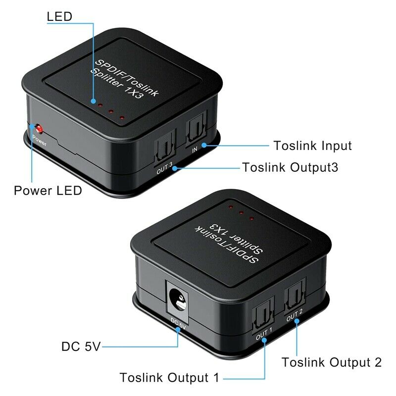 Digital Optical Audio 1X3 Splitter,Digital SPDIF TOSLINK Optical Fiber Audio SU7