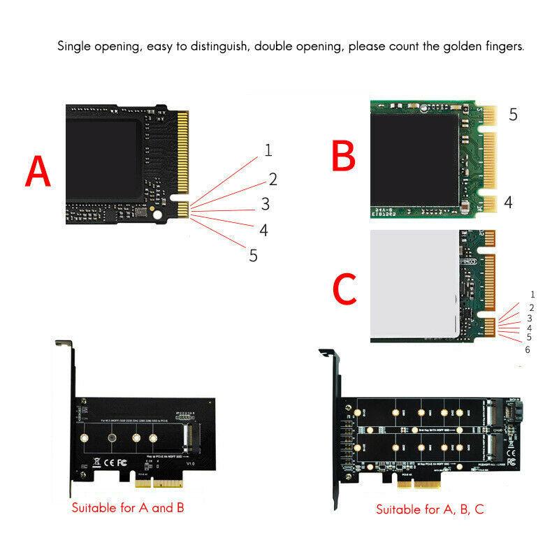 M.2 NVMe SSD NGFF to PCIE X4 Adapter Card M Key-B Dual Interface Expansion CG2W8