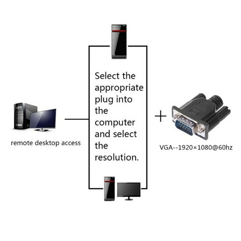 3PCS VGA Virtual Display Adapter EDID Dummy Plug Headless Ghost Display EmulatK1