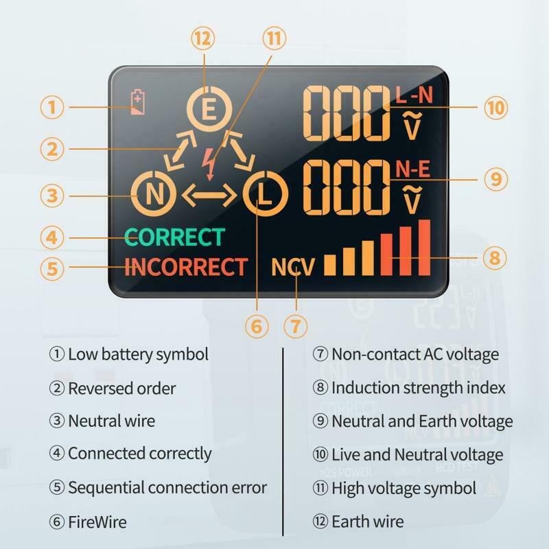 EU Plug AC11 Socket Checker Zero Live Line Phase Finder NCV Leakage Detector