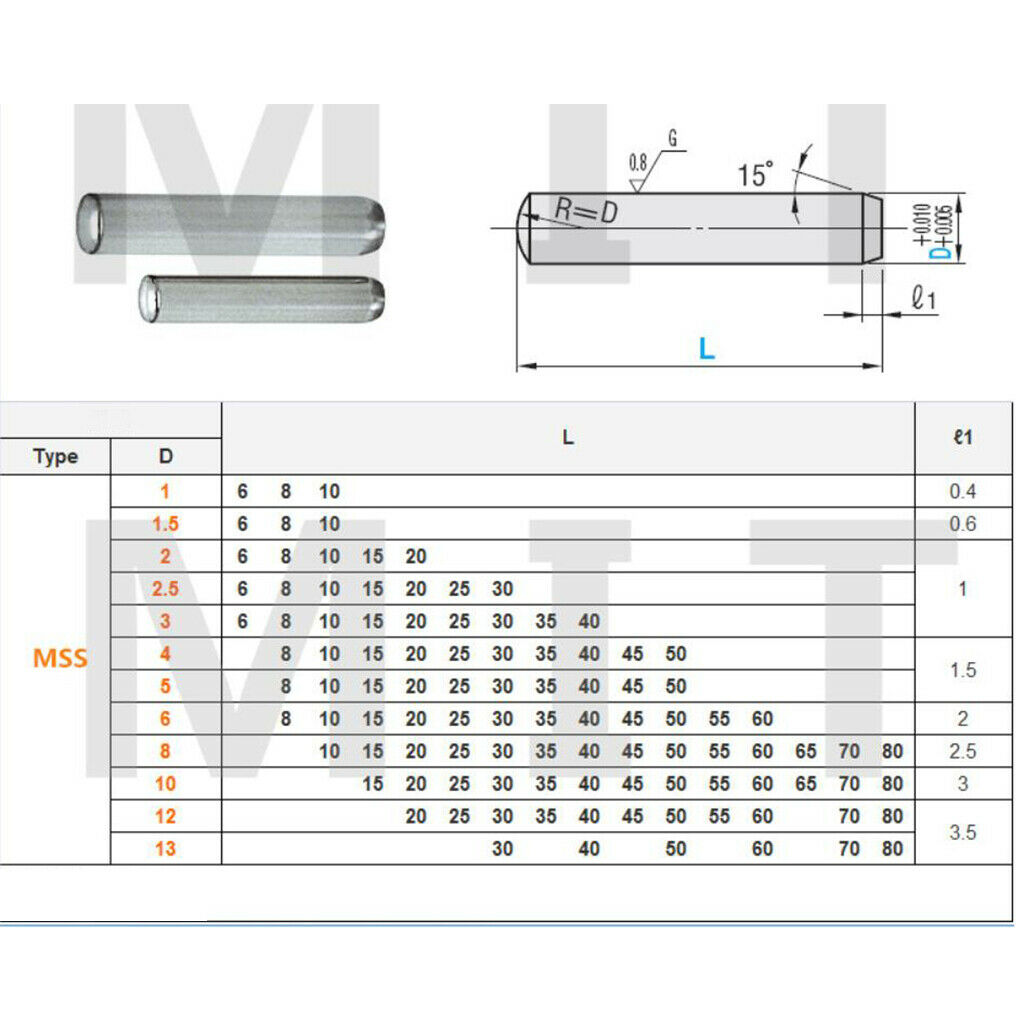 Carbon Steel Dowel Pins Rod 0.16in Dia Roll Pin Tension Elements Select Size