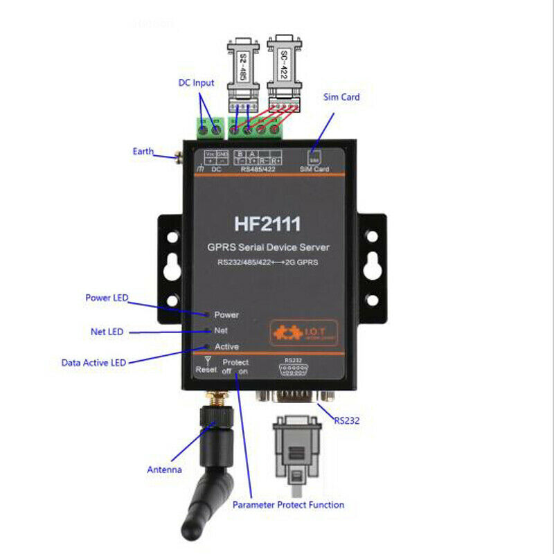 HF2111 Industrial GPRS Serial Server RS232 RS485 RS422 to 2G GPRS Serial Server