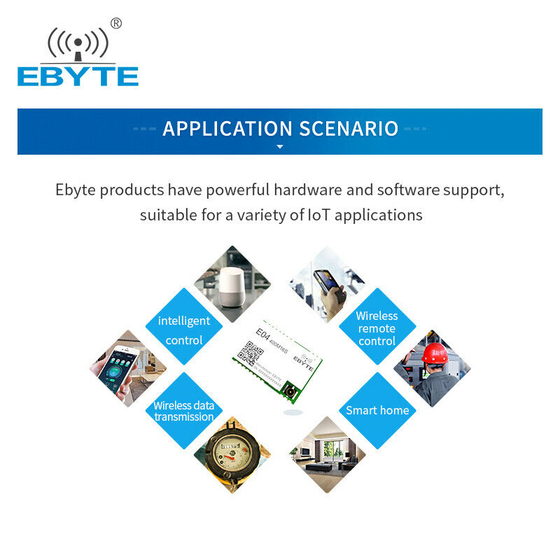 2pcs Ebyte New 16dbm 1km S2-LP Chip Spi 433MHz 470MHz Long Range Wireless Module