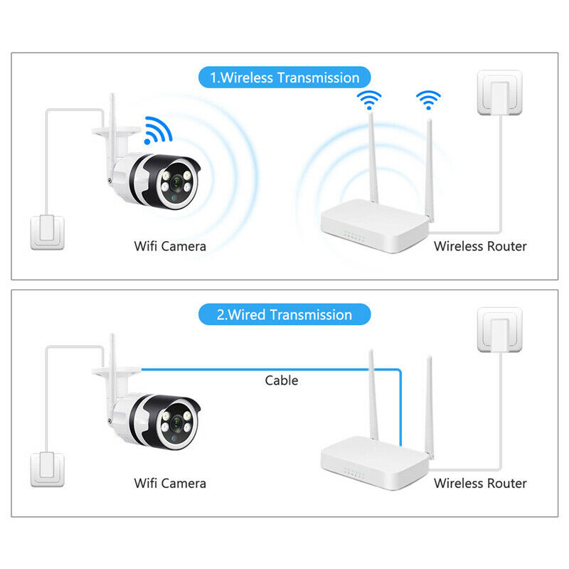 1080P Wireless IP Camera Wifi Security Outdoor Night Vision Surveillance Camera