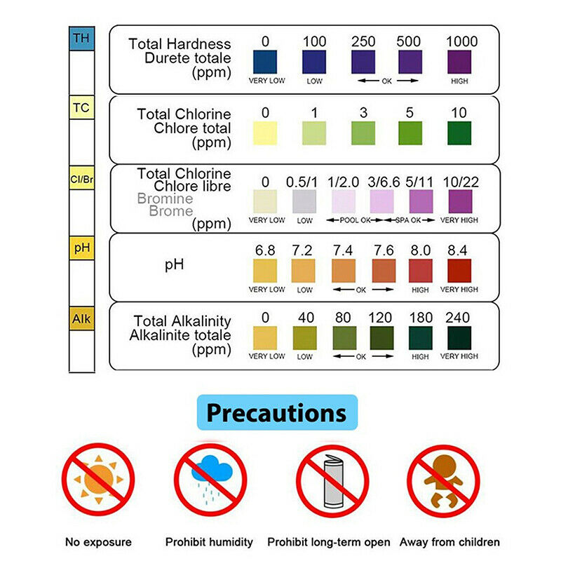 50pcs Multipurpose Chlorine PH Test Strips SPA Swimming Pool Water Tester PaFCA