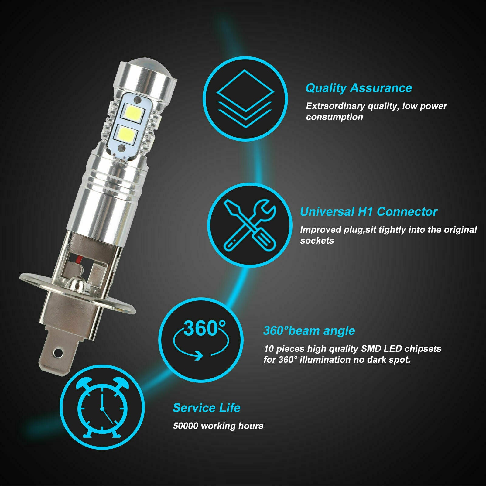 H1 LED Halogen Headlight Bulbs 6000K High Low Beam Light 100W Ultra White