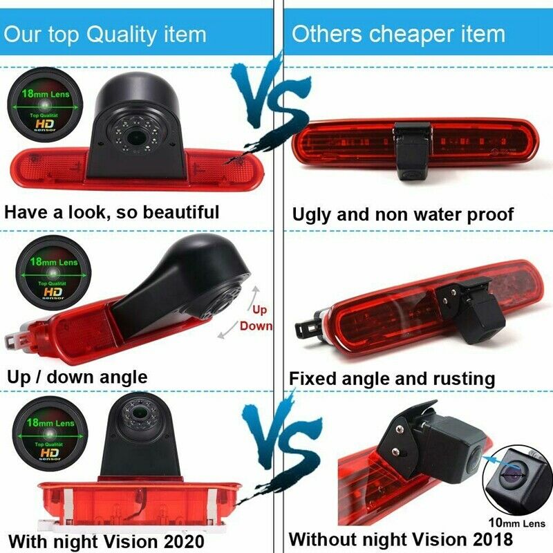 Car High Brake Light Reversing Camera Rear View Camera for FIAT Doblo 263 OPELU7