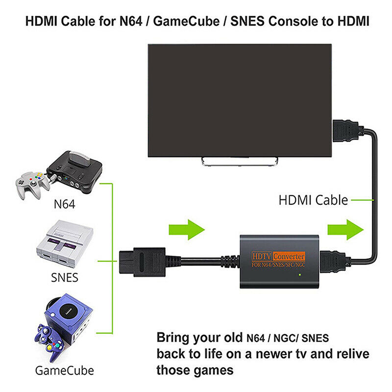 720P HDMI Adapter Converter HD Cable for Nintendo 64/SNES/NGC Gamecube ConsoI7