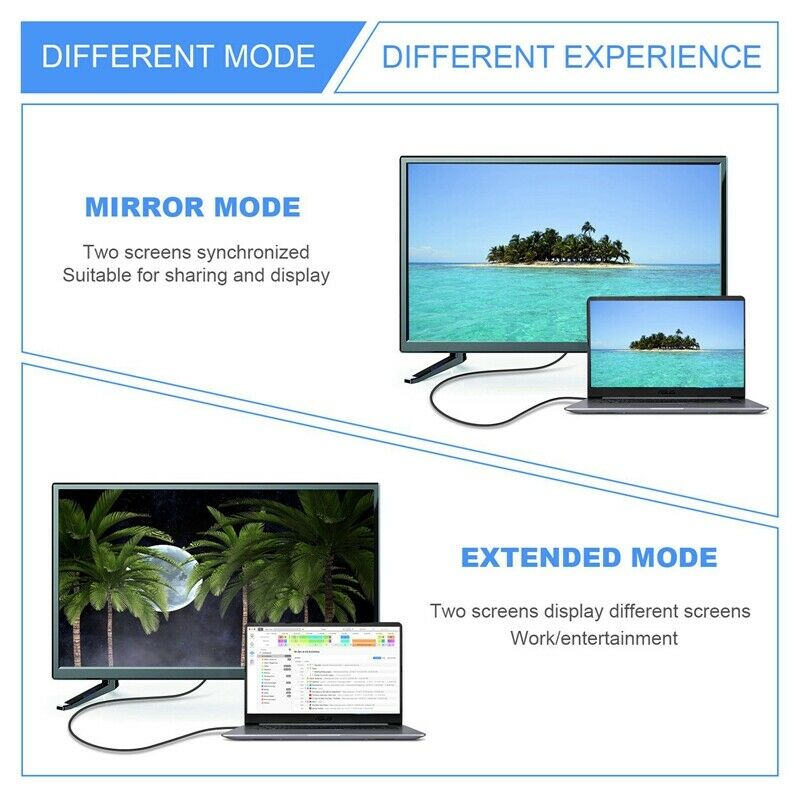 4X(MI 2.1 Cable Copper 8K Cable MI Converter for PS4  TVS Projectors J9K2)