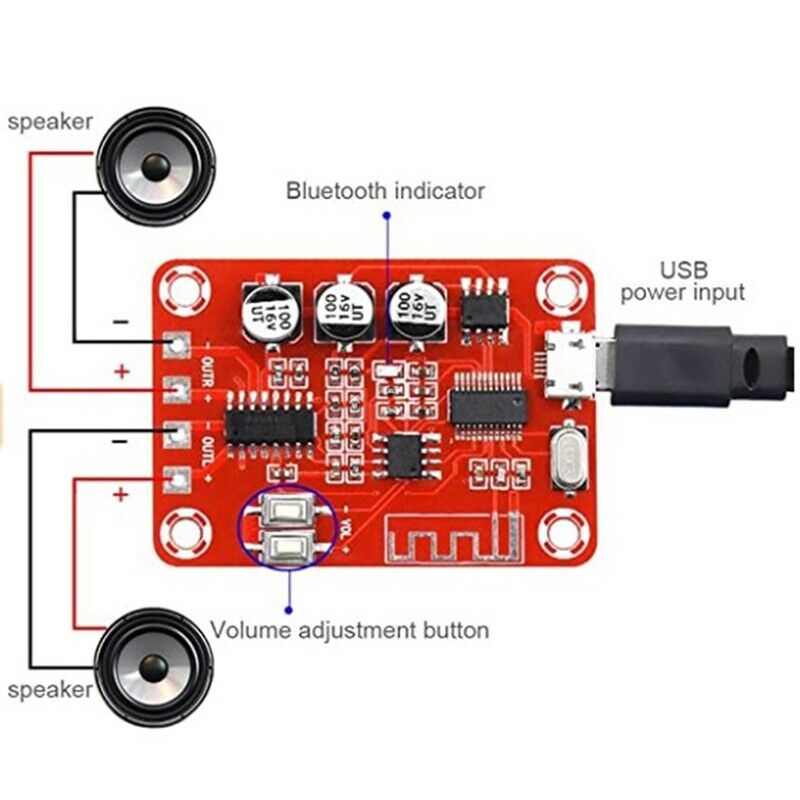 XH-A251 Bluetooth MP3 Decoder Module Digital Amplifier Board V4.2 5W+5W DC 5V N5
