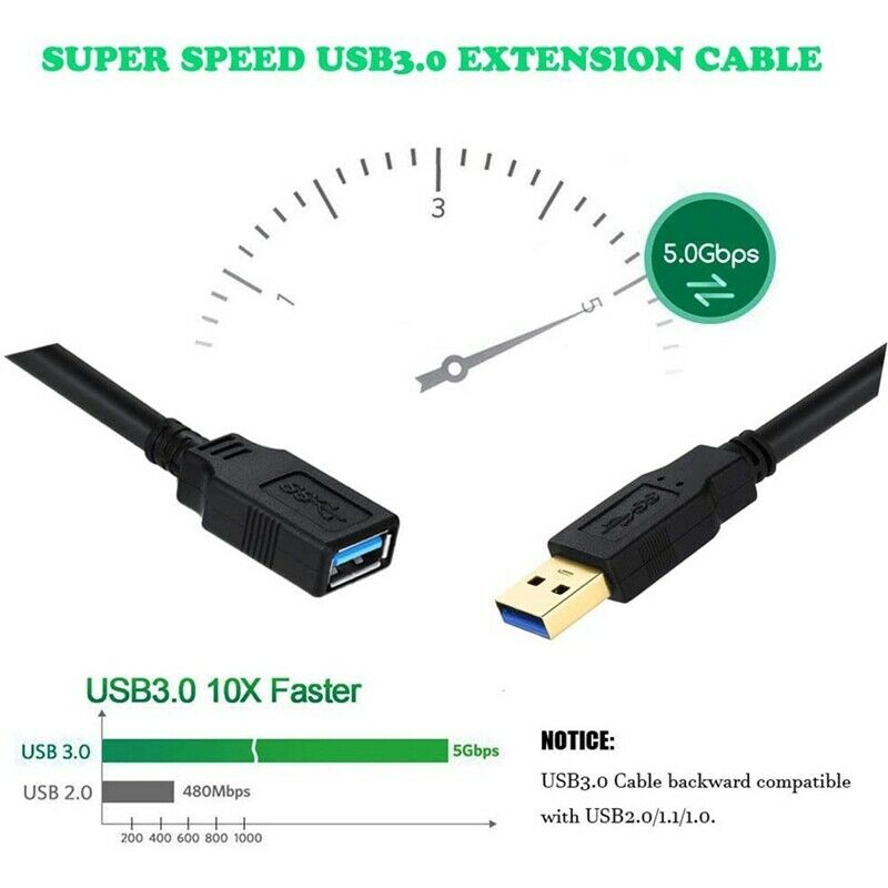 USB 3.0 Extension Cable 16.4Ft, Type A Male to Female USB Extension Cable f D9M1