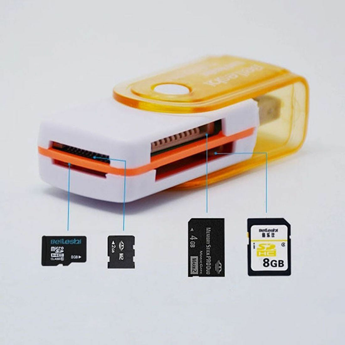 1Pcs Useful Portable 4in1 USB Memory Card High Speed Reader For MS TF Micro SD