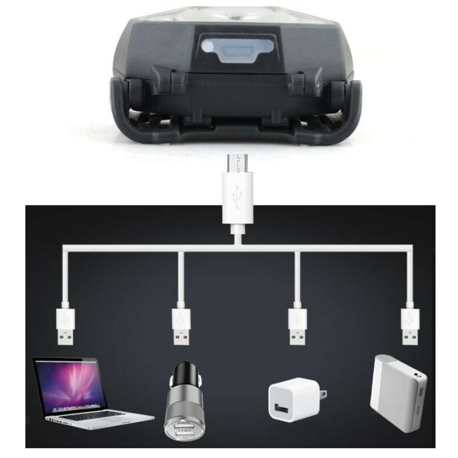 LED Headlamp Motion Sensor Head Lamp Headlight Flashlight Torch Camping
