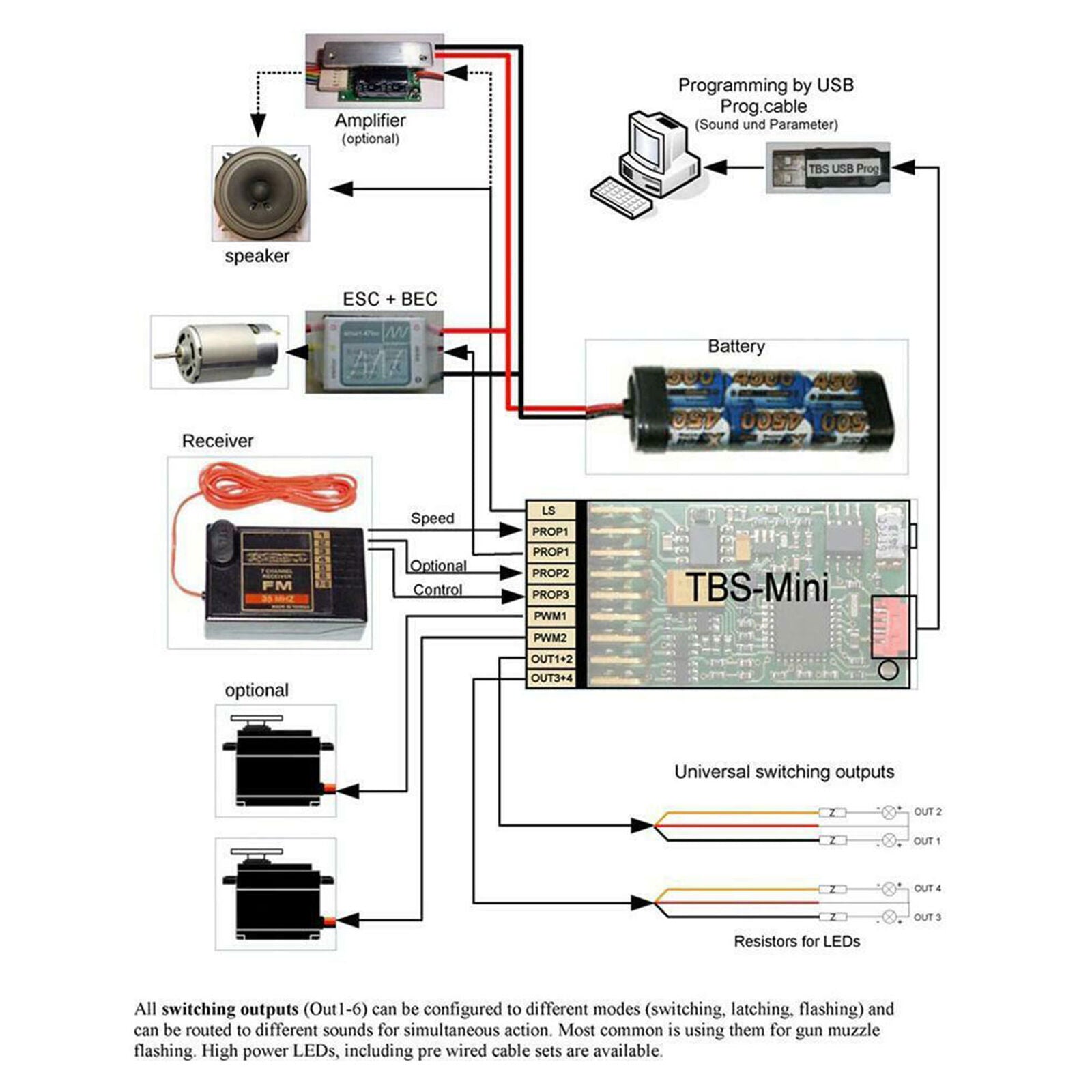 1x DasMikro Soundmodule TBS Programmable Engine Sound Light Control Unit Upgrade