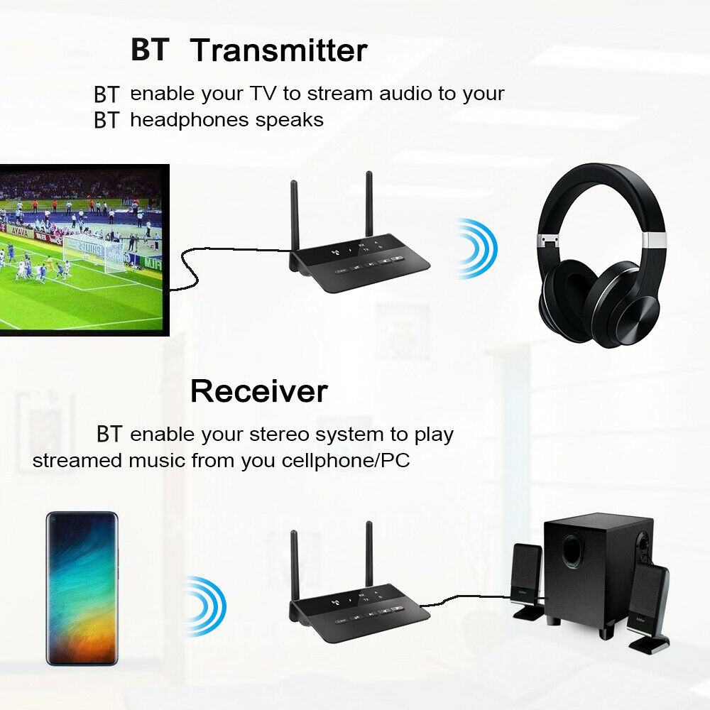 Bluetooth 5.0 RCA Transmitter Receiver Wireless Adapter For TV PC Car Headphones