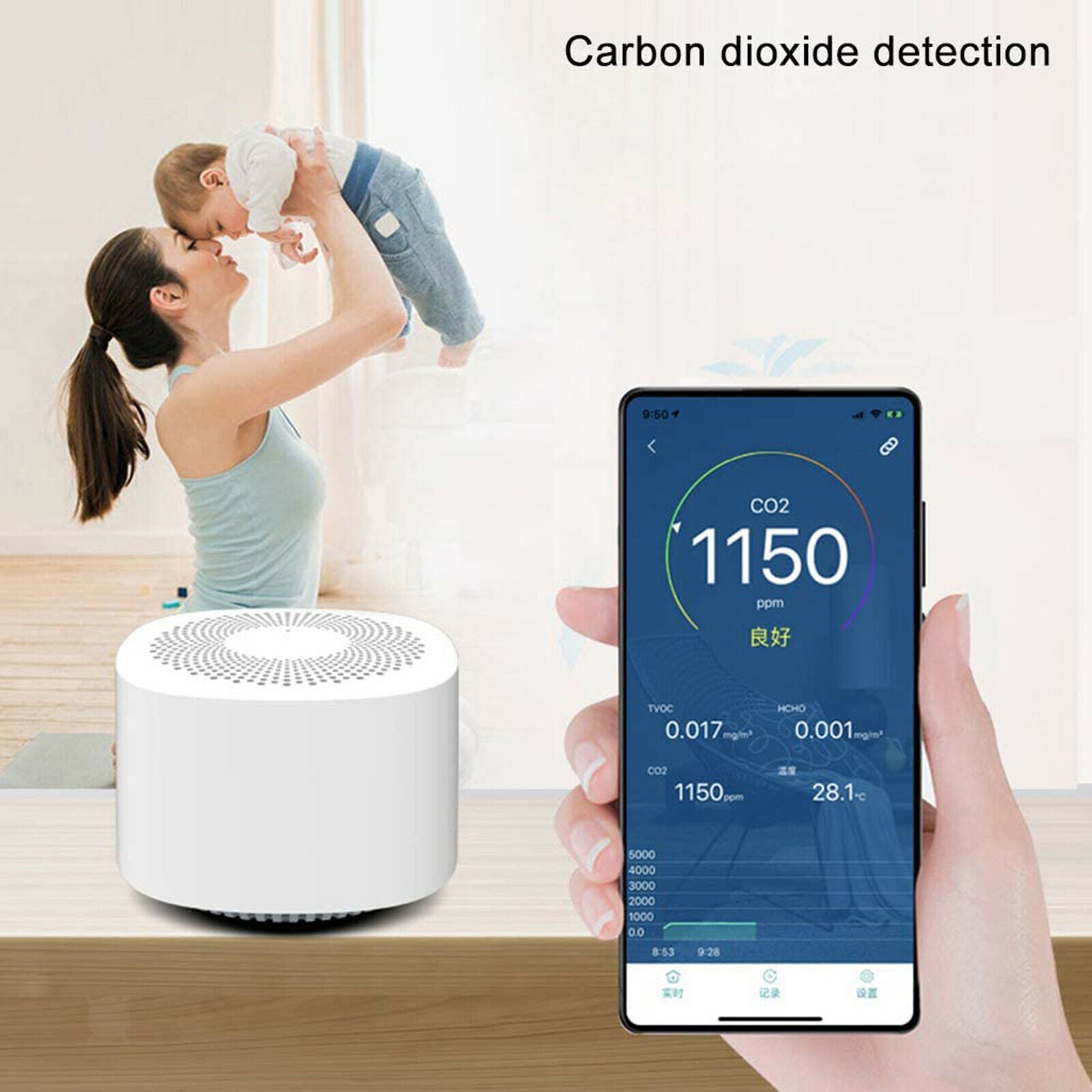 Professional Smart Air Quality Monitor Tester Formaldehyde CO2 Detector