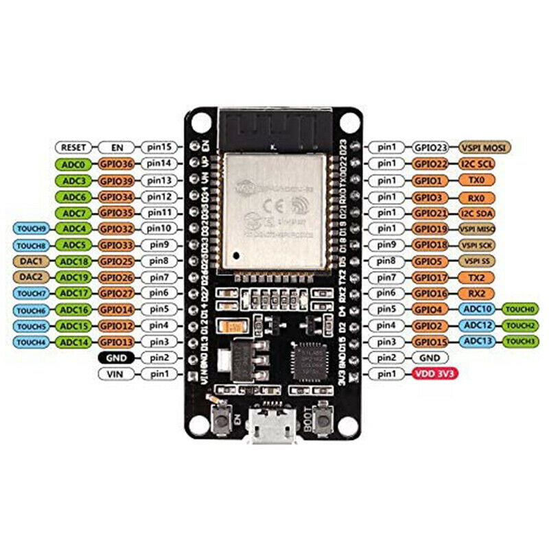 4PCS ESP32 Development Board ESP-32S Microcontroller Processor Integrated ChipO8