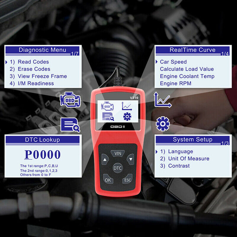 Car OBD2 Reader Scanner Tool EOBD CAN Auto Diagnostic Engine Fault Code Reader