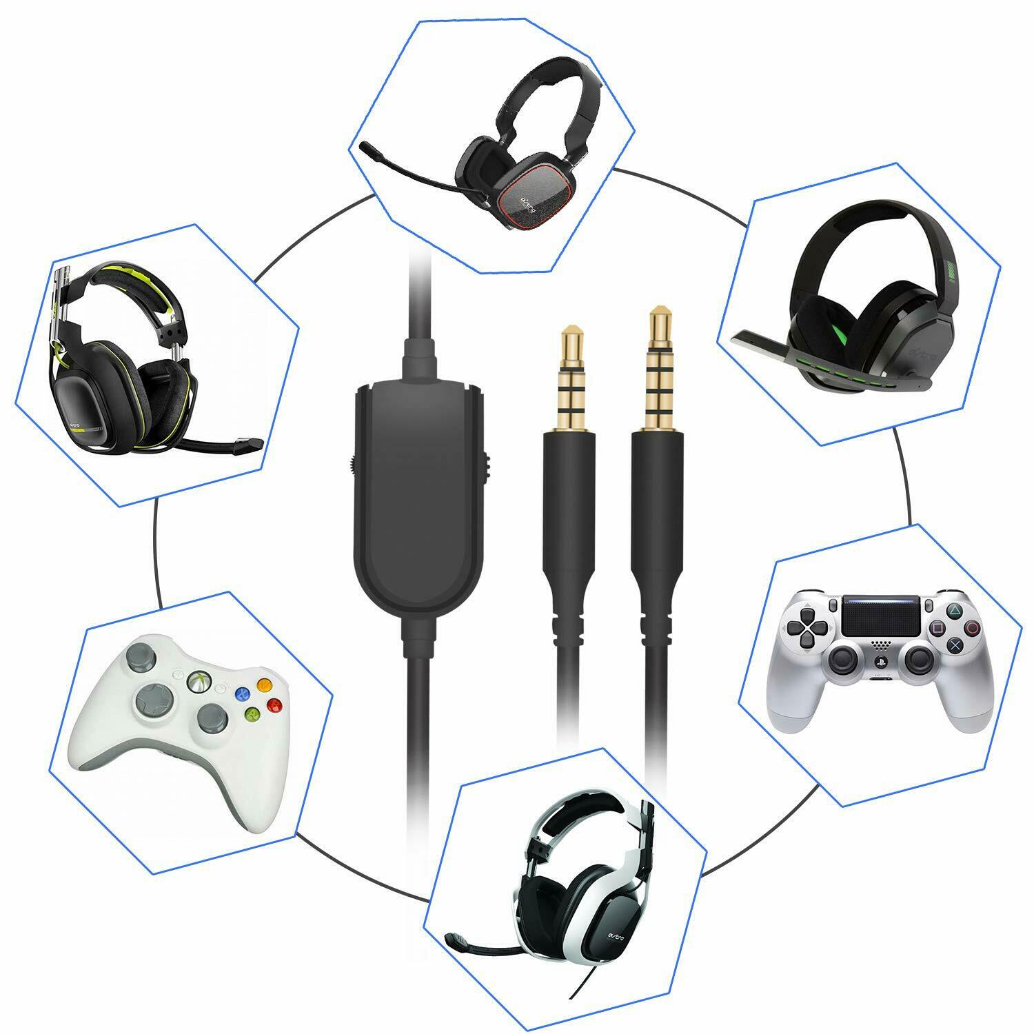 Gaming Cable w Mute for Logitech G433 G223 G633 Headset Xbox PS4 993 001070 Chat