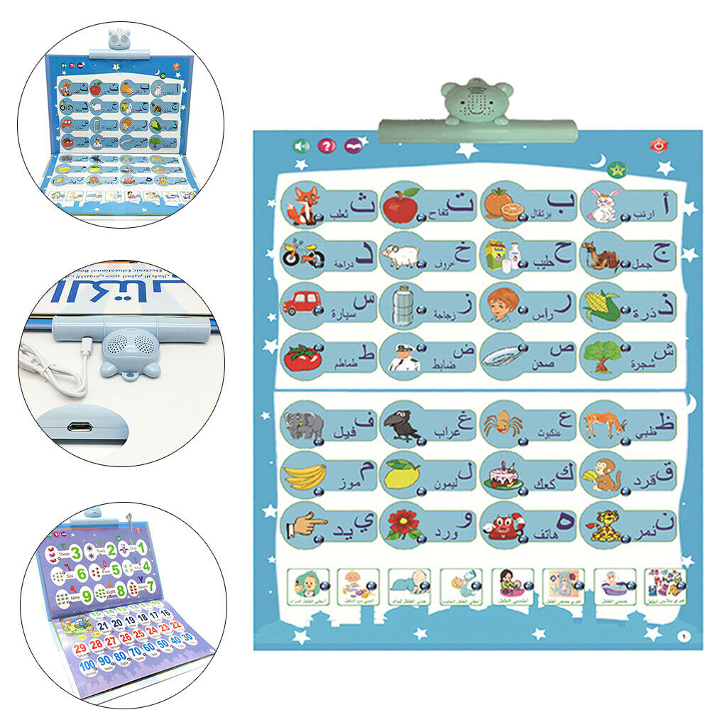 Electronic Alphabet Poster Interactive Educational Letters Numbers 123