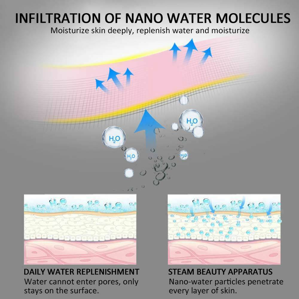 Face Facial Steamer Nano Steam Ionic Humidifier Kit for Home Face Sauna UK