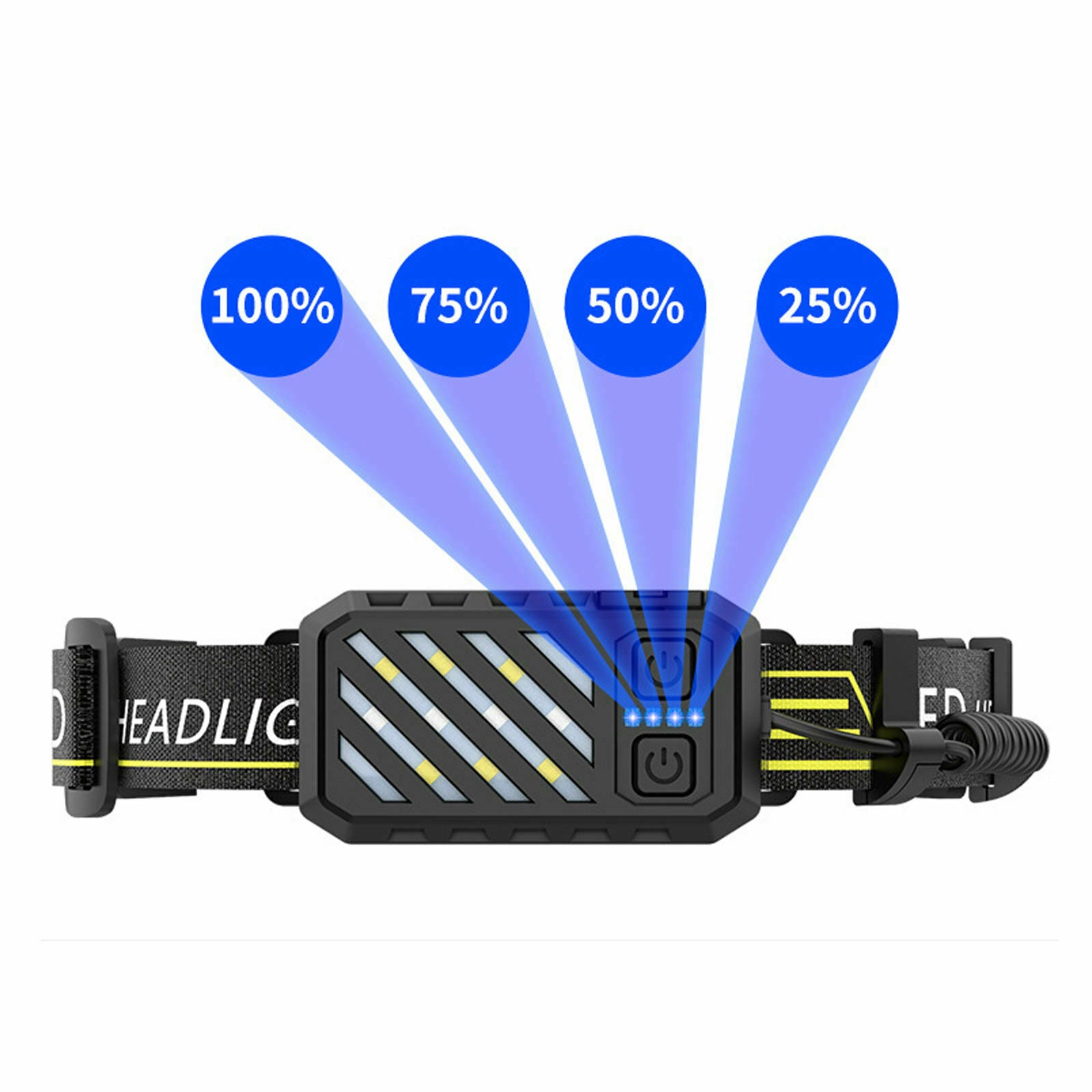 Rechargeable Headlight with 7 Modes, Super Bright LED Head Lamp, Hands-Free