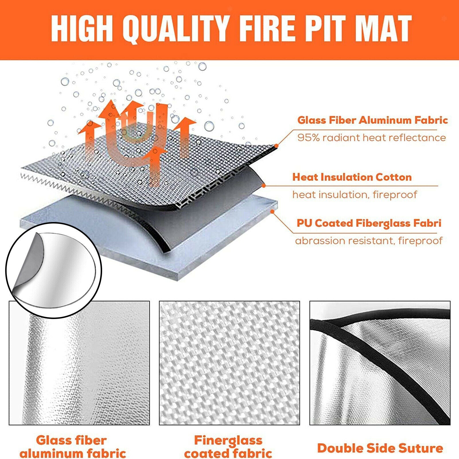 Portable Round Fire Pit Mat BBQ Barbecue Heatproof Grill Mat Deck Protector