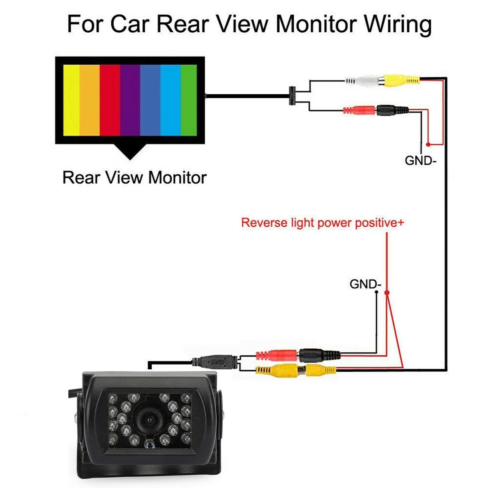 Car Van Truck Bus Rear View Reverse 18 Led-Ir Reversing Camera 12-24V/Waterproof
