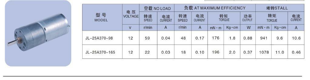 DC12V High Torque Rotary Speed Reduce Electric Geared Motor 59rpm