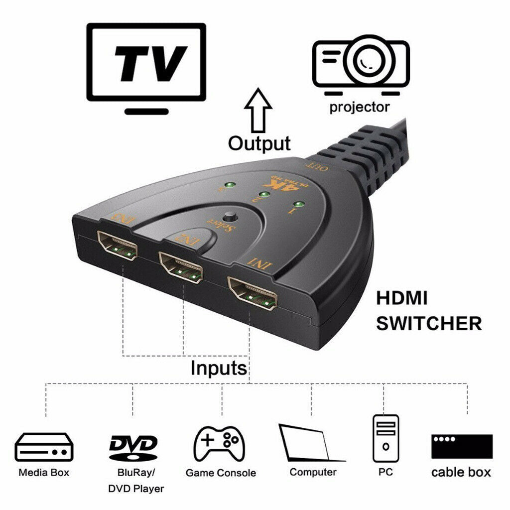 HDMI 3 Port Switcher 4Kx2K Splitter 3 in 1 Ports Full HDMI Remote Switch