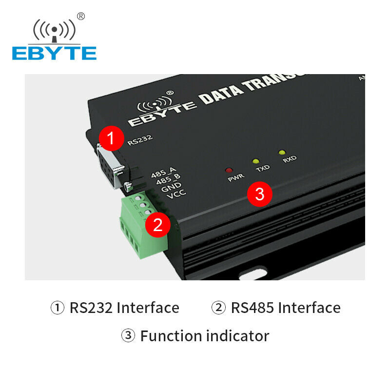 Ebyte 2.4Ghz Full duplex FEC E90-DTU(2G4HD12) high speed wireless transceiver