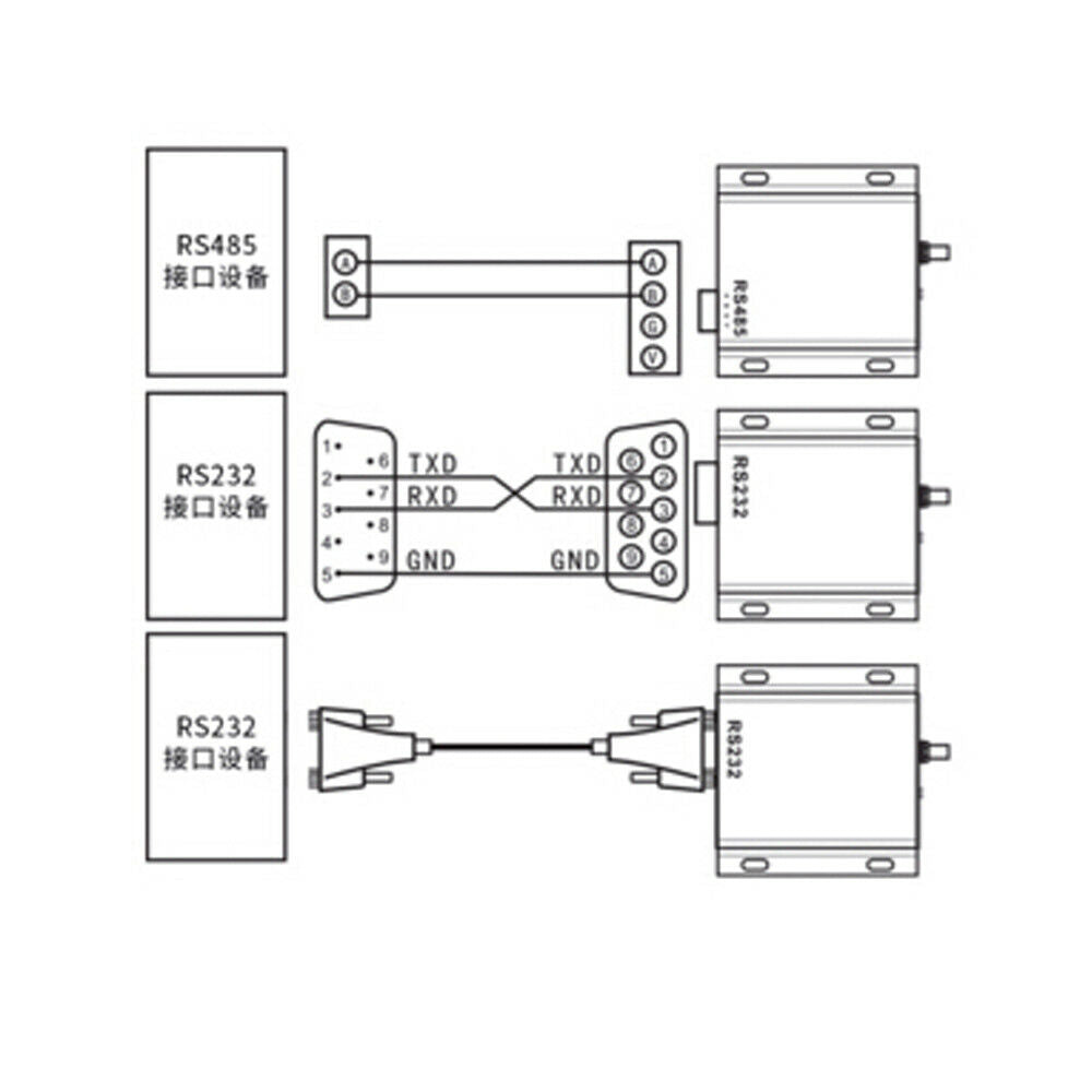 1W Wireless Module 433MHZ Data Transmission Station Spread Spectrum 8000 Meters