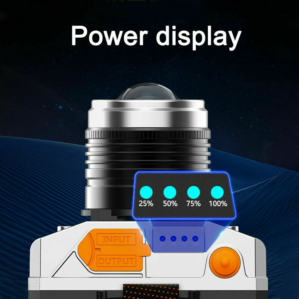Waterproof Headlight Head Torch LED USB Rechargeable Headlight Fishing Camping