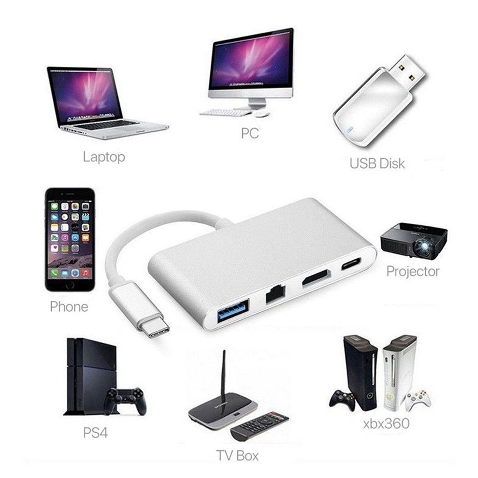 New USB C to HDMI 4K+ RJ45 Gigabit Ethernet+ USB 3.1 Type C Hub Adapte V8A9