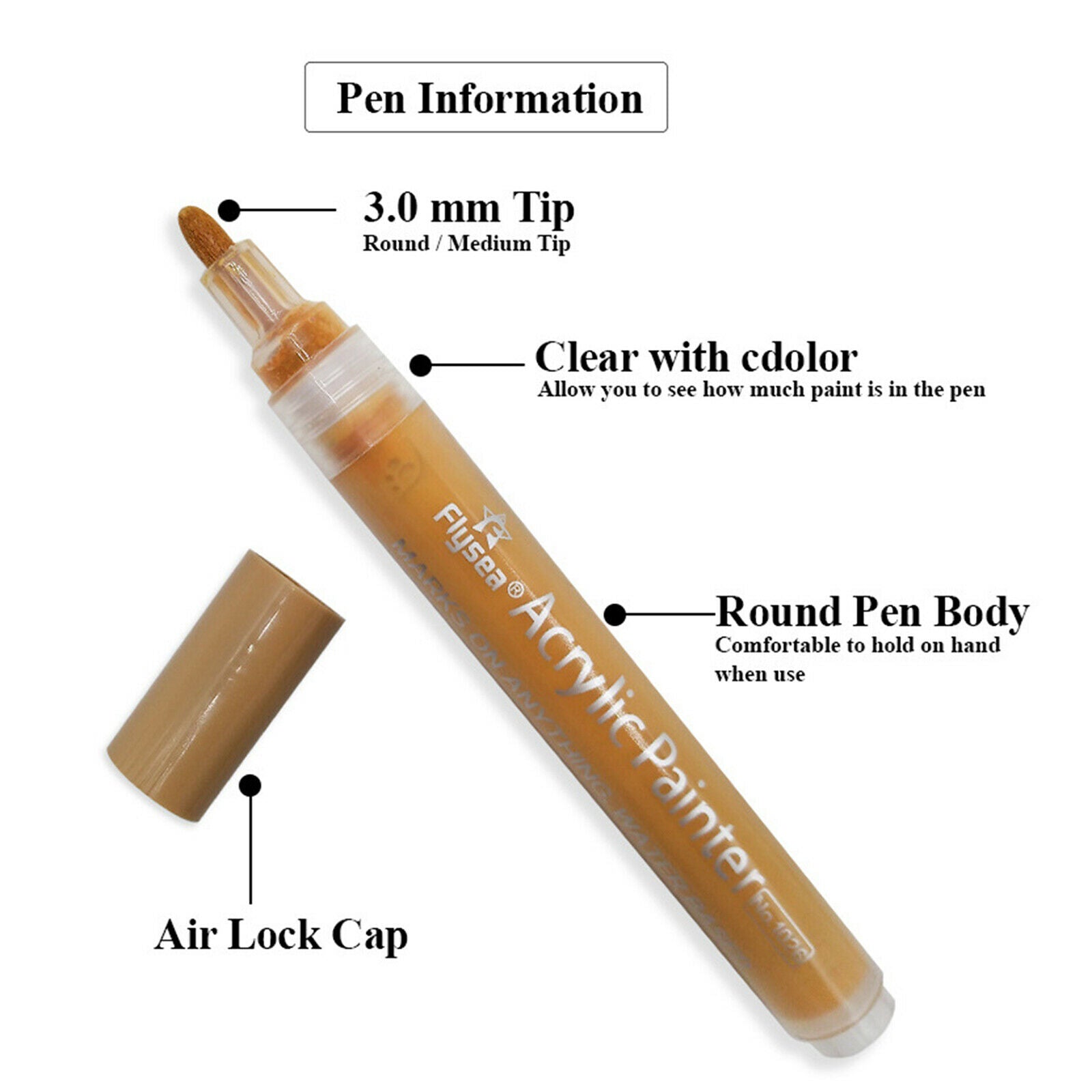 2X Water Based Acrylic Paint Pens Markers for Rock Painting Paper Stone Wood
