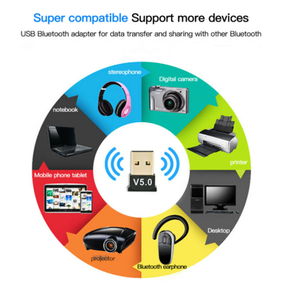 Wireless USB Bluetooth 5.0 Transmitter Music Receiver Dongle Audio Adapter