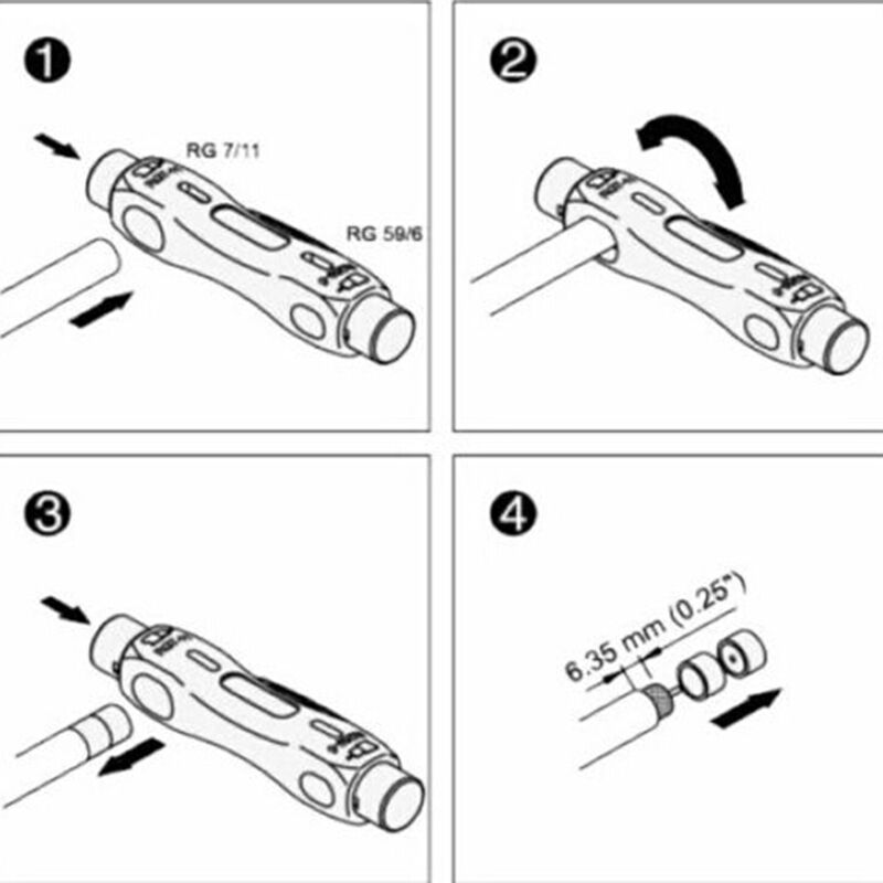 Speedy Coax Coaxial Cable Cutter Stripper Tool for RG6 RG59 RG7 RG11 Cat5/6e Tt