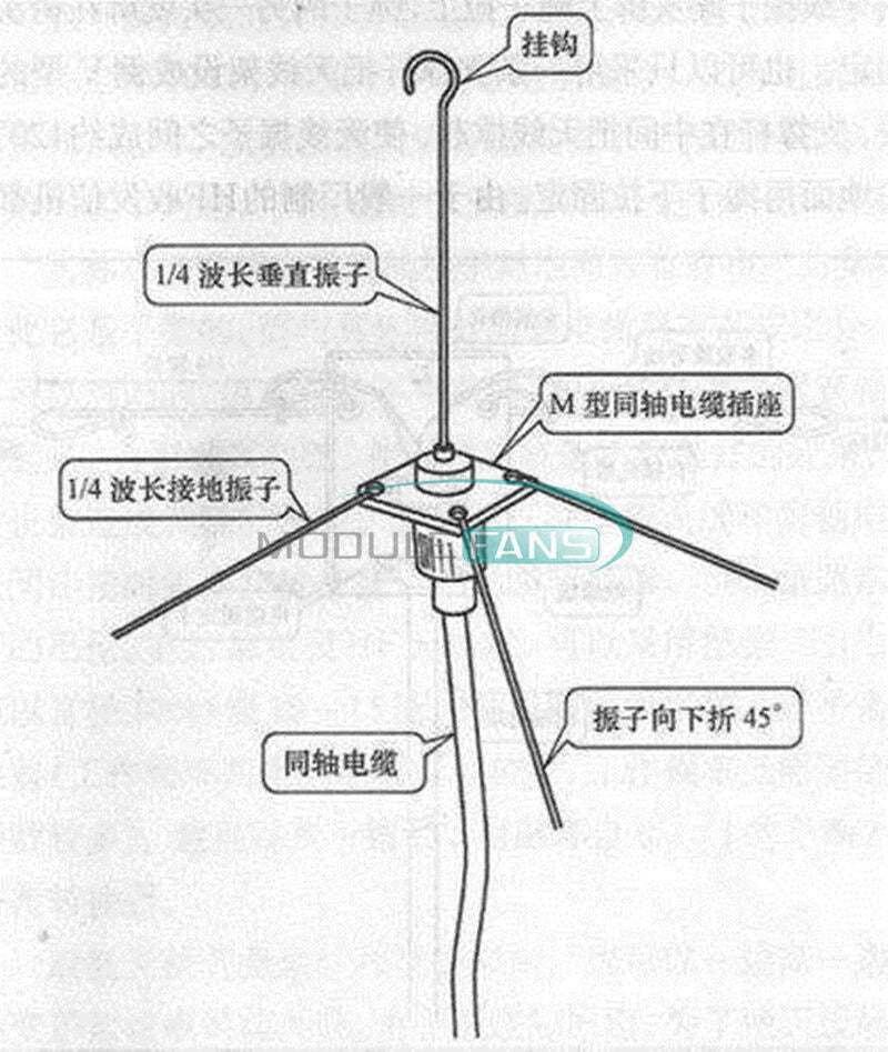 Unassembled Airband Radio Receiver Aviation Band Airport Ground Support plane
