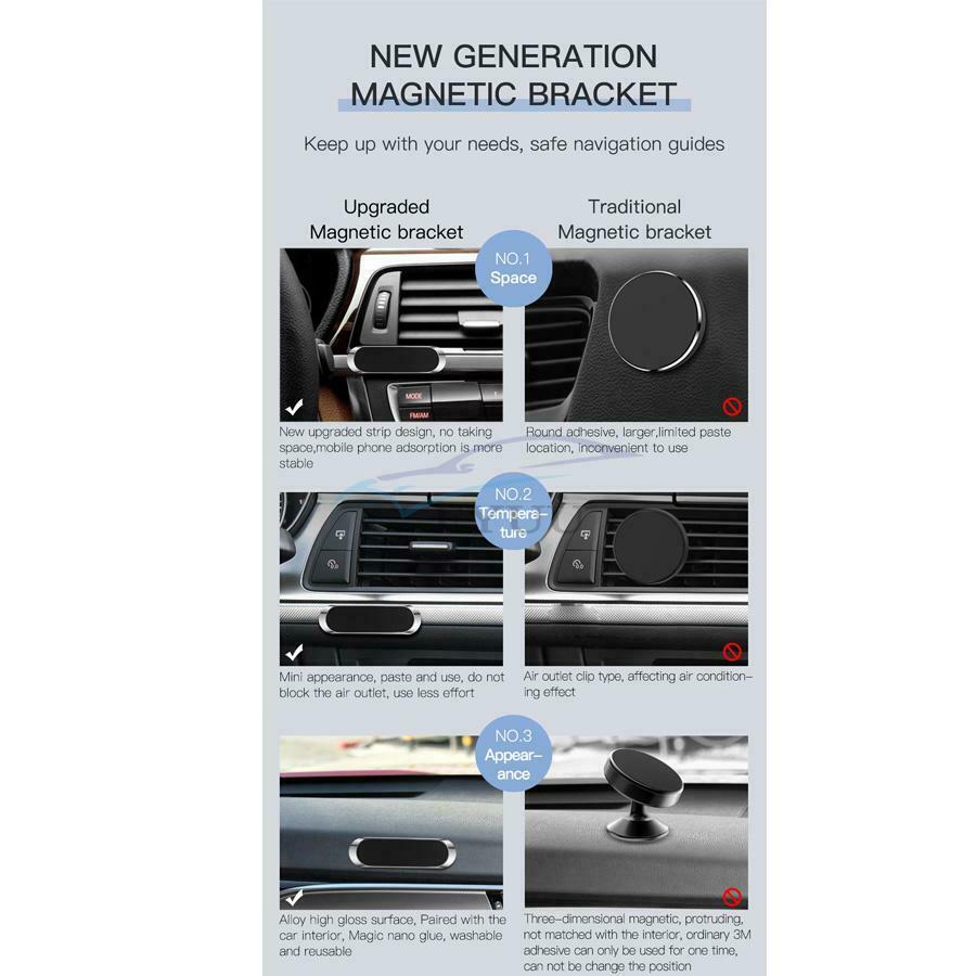 1×Universal Strip Shape Magnetic Adsorption Phone Holder Stand For Desk Home Car