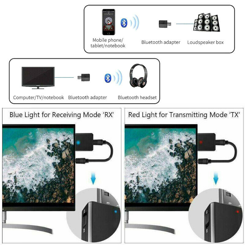 3 In 1 USB Bluetooth 5.0 Audio Transmitter/Receiver Adapter For TV PC Hea.l8
