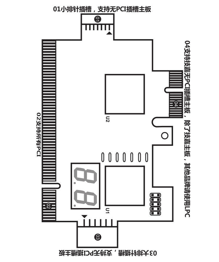 PCI PCIe 2LPC motherboard Diagnostic Card Computer fault test card Desktop 4 in1