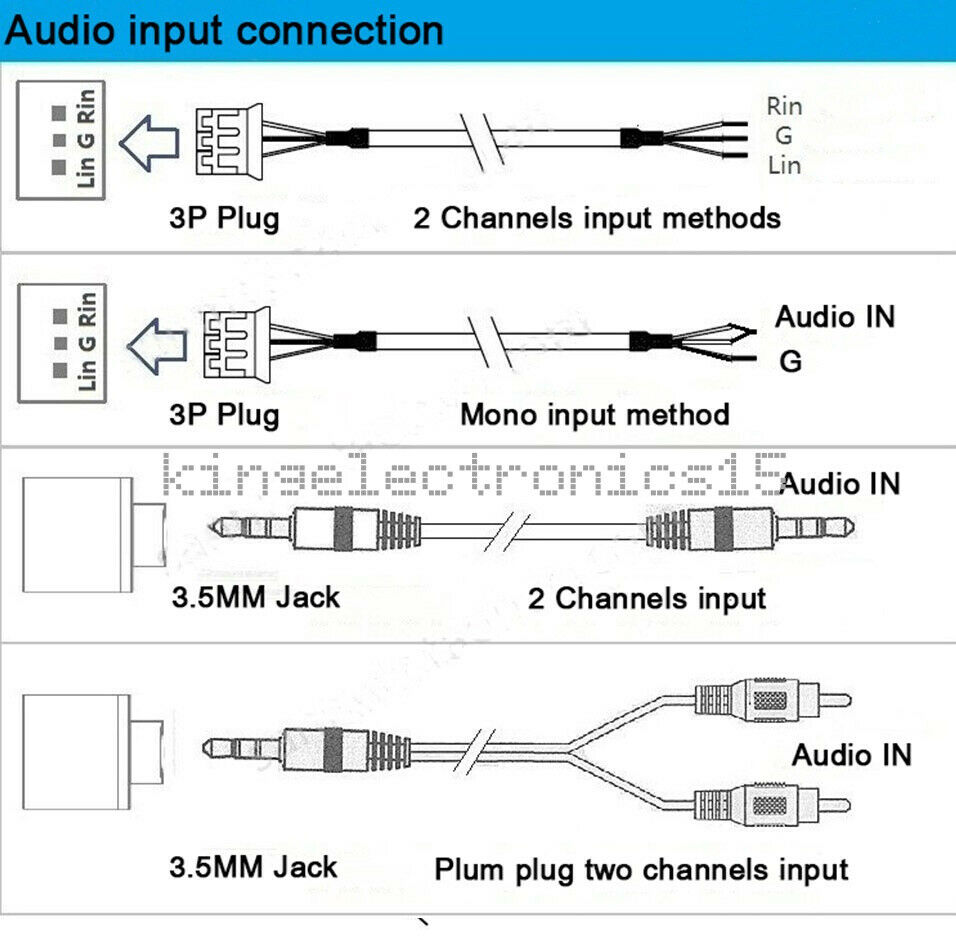 TPA3110D2 15x2+30W Hifi Stereo Amplificador 2.1 Subwoofer Amplifier Audio Board