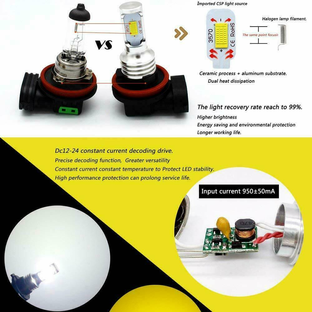 2X CREE 9005 HB3 LED Headlight kit HB3 80W 8000LM High Low Beam 6000K White Bulb