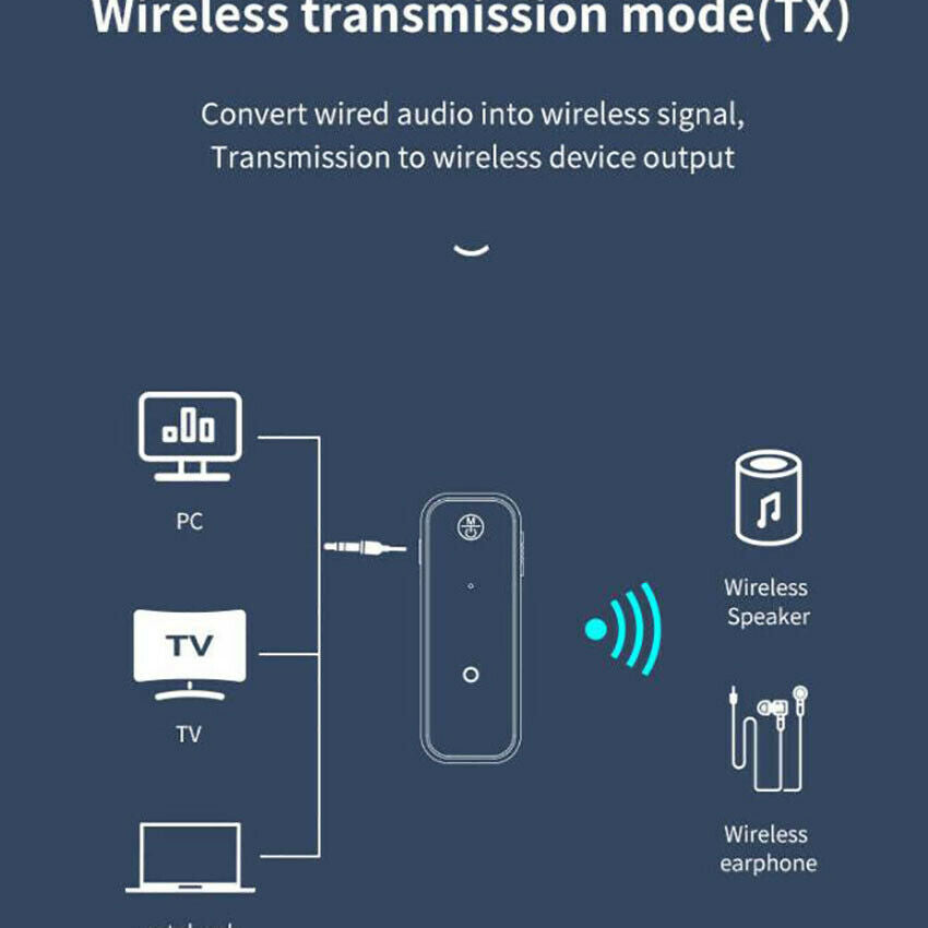 1X Wireless Bluetooth 5.0 Transmitter Receiver 2in1 Audio Adapter 3.5mm Aux Car