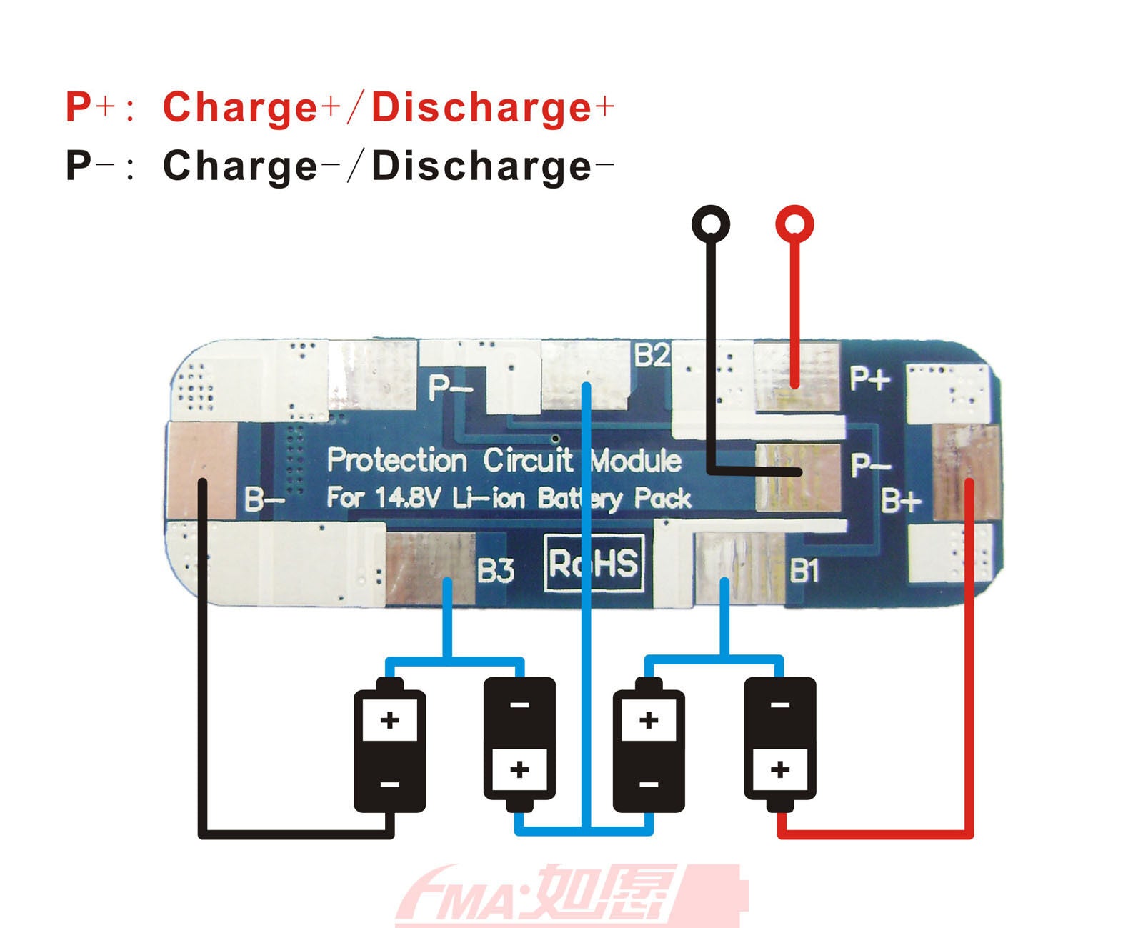2Pcs 8A PCM Protection Circuit Module for 14.4V 14.8V Li-ion Li-Po battery SM016