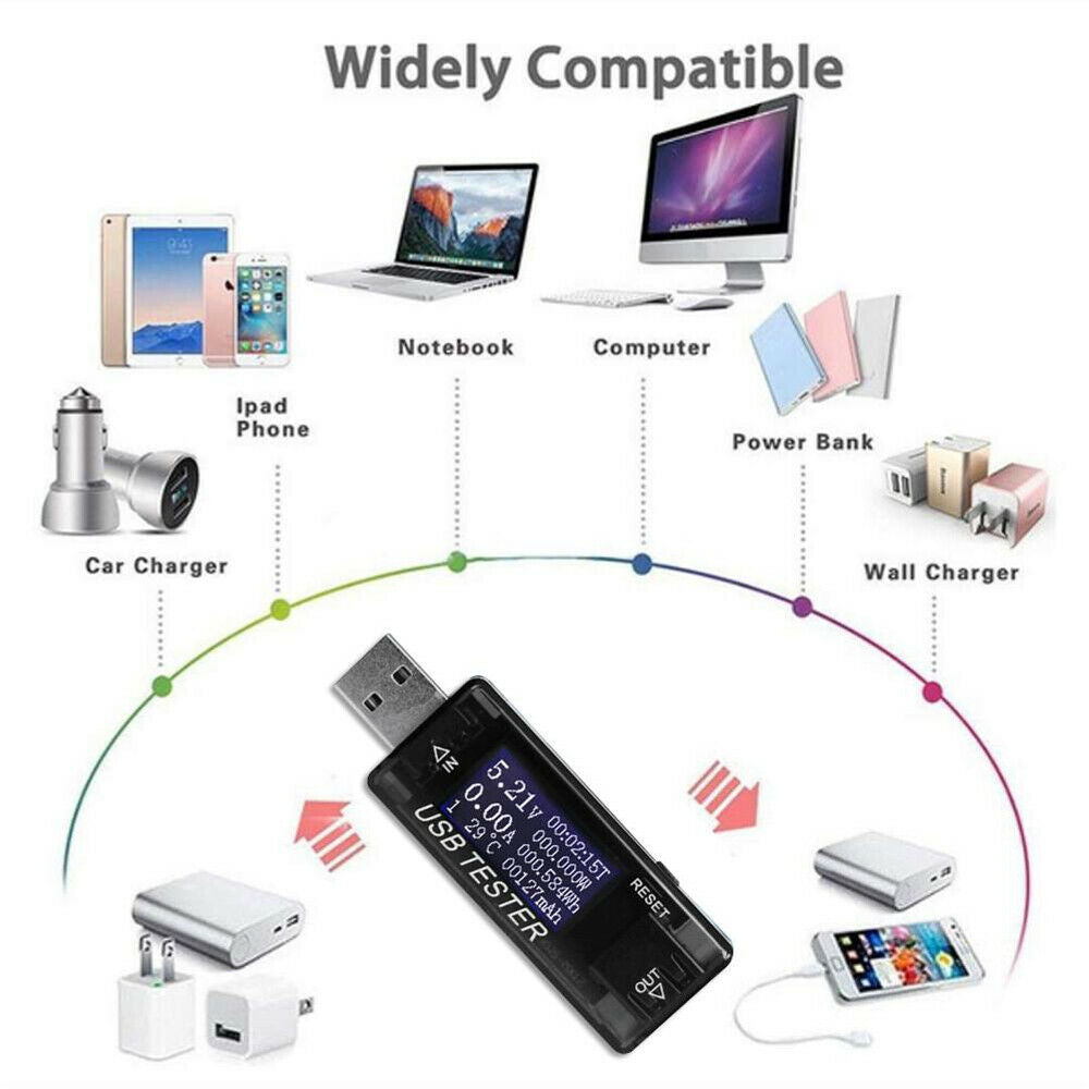 Power Bank Meter Ammeter Tools USB Current Voltage Tester Charger Capacity