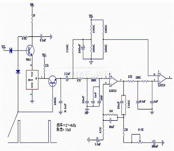 Wireless Module Microwave Doppler Radar Motion Sensor