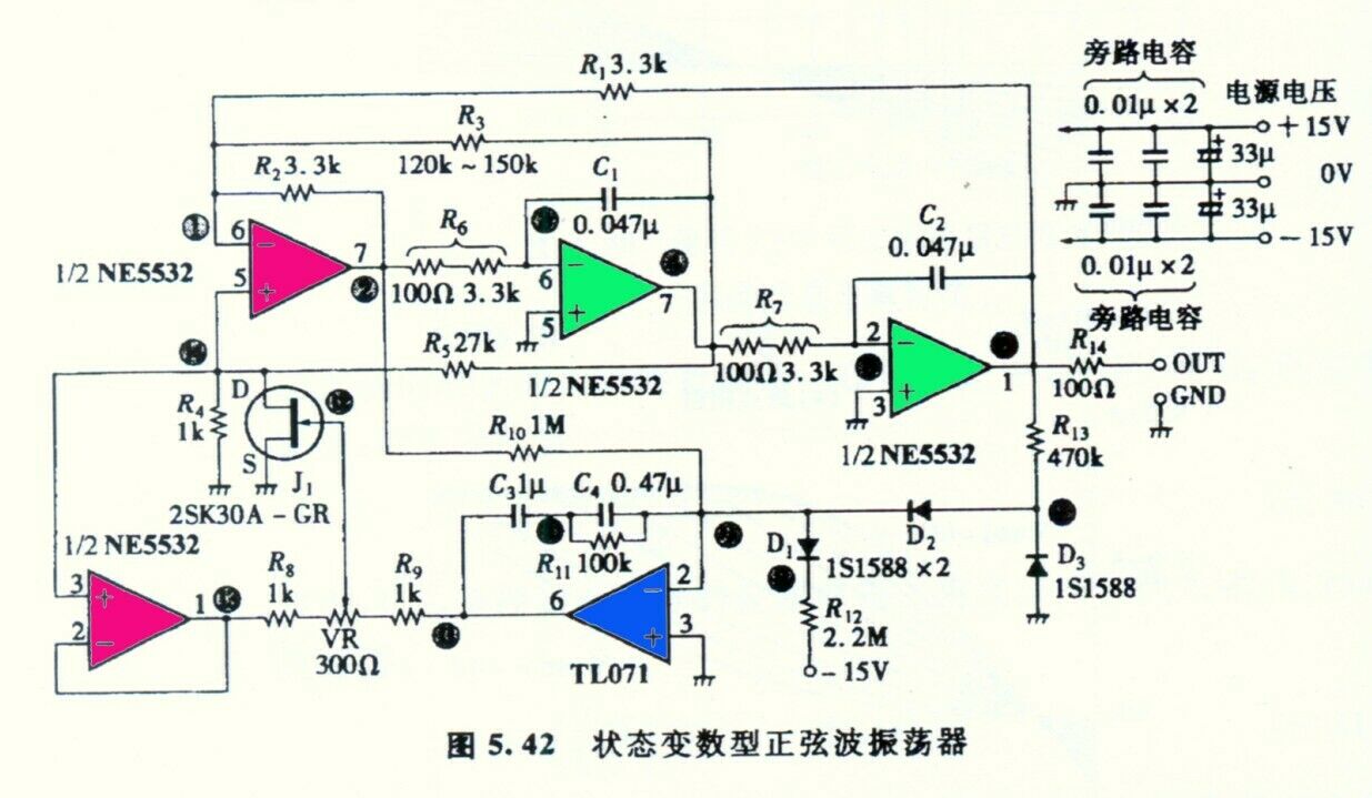 Assembled Low Distortion Audio Range Oscillator 1KHz Sine Wave Signal Generator